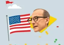 competitividade do Brasil