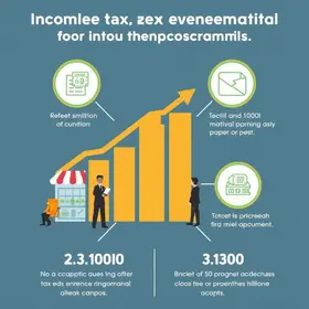 isenção do Imposto de Renda