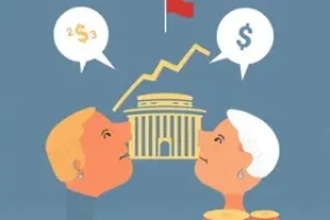 política interfere em juros, dólar e Bolsa