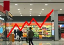 vendas no varejo do Brasil