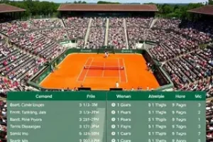 Roland Garros 2026