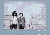 Wonderwall