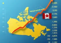 exportações de ouro do Brasil ao Canadá