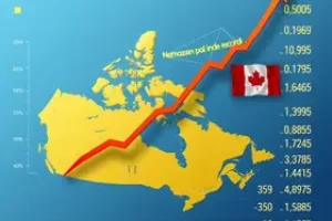 exportações de ouro do Brasil ao Canadá