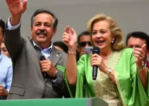 candidaturas