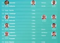 deputados federais eleitos em MG em 2026