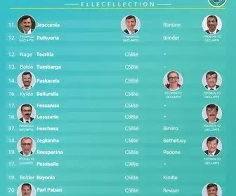 deputados federais eleitos em MG em 2026